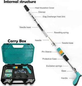 Portable Nail Gun