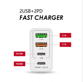 Power Adapter Charger 36W